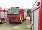 Camion industriale di estinzione di incendio 4x2 con acqua/carri armati della schiuma una capacità di 6 - 8 tonnellate fornitore