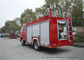 Camion di estinzione di incendio del serbatoio di acqua di JMC 4x2 per estinzione di incendio con la pompa antincendio 2500Liters fornitore