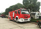 Camion di estinzione di incendio di sicurezza con 5900 carri armati di LWater e 2000 litri di carro armato della schiuma fornitore